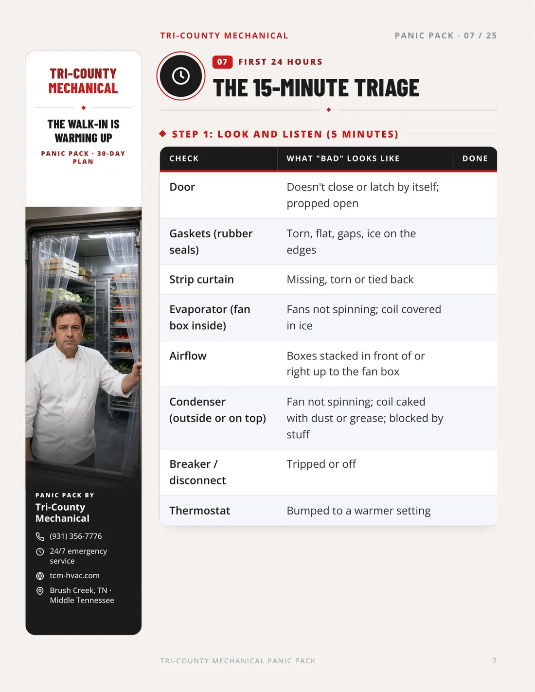 Page 7 of the Panic Pack: The 15-Minute Triage checklist for door, gaskets, fans, and condenser.